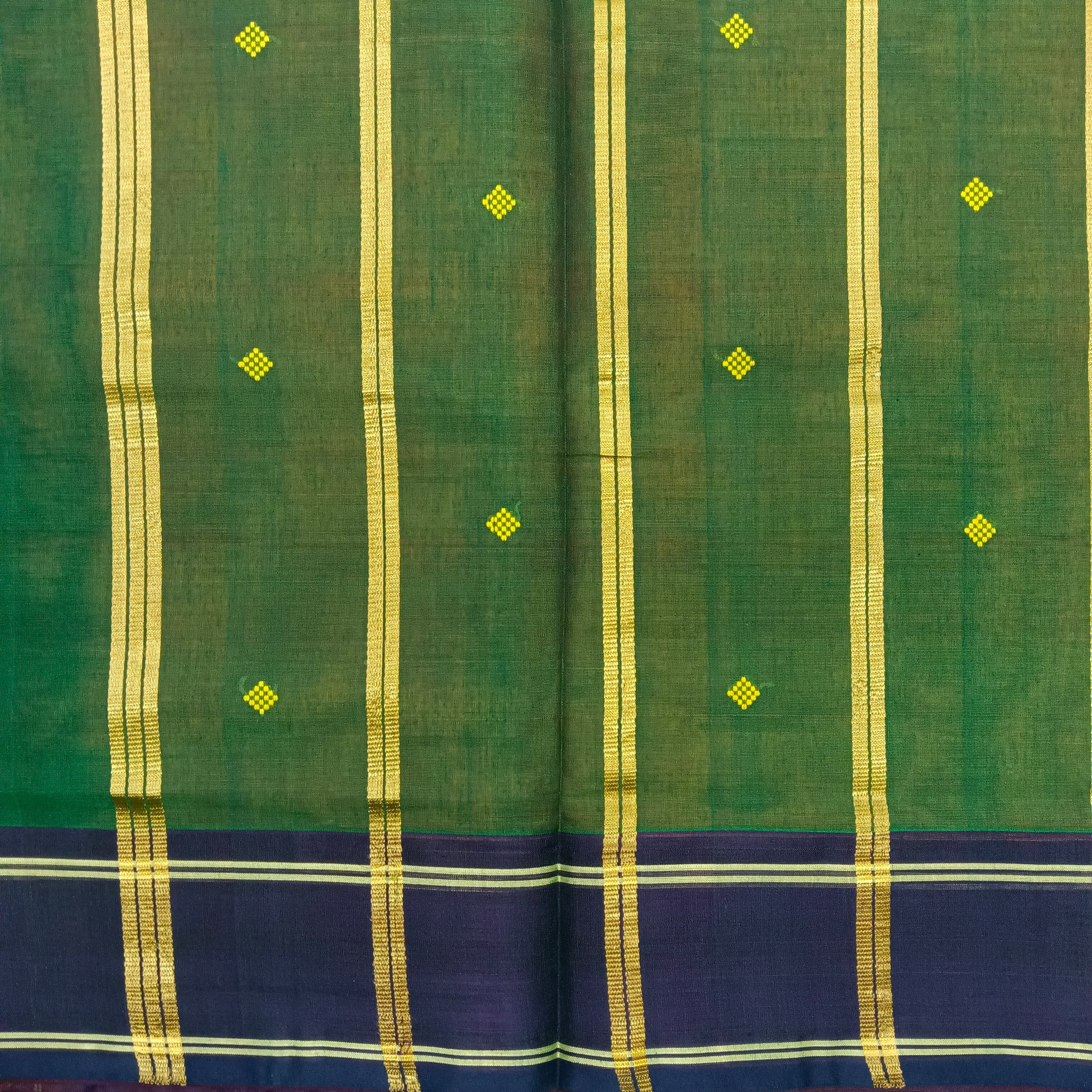 Devendra 6 yards